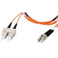 Fibertron Duplex Fiber Optic Patch cable OM1 Standard Multimode LC-SC
