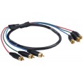 Liberty Molded Component Video Interconnect Listed for In-Wall Use
