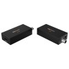 3G-SDI to HDMI Converter