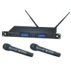 AEW-5233AC Dual Receiver Handheld Microphone System (Freq aC or aD)