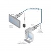 602R/T Detachable DVI Optical Transmitter & Reveiver