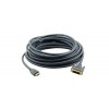 C-HM/DM-10 HDMI to DVI Cable