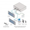VIA-CONNECT-PRO Retractable VGA (15-pin HD) Cable Reel, 3ft (1m)