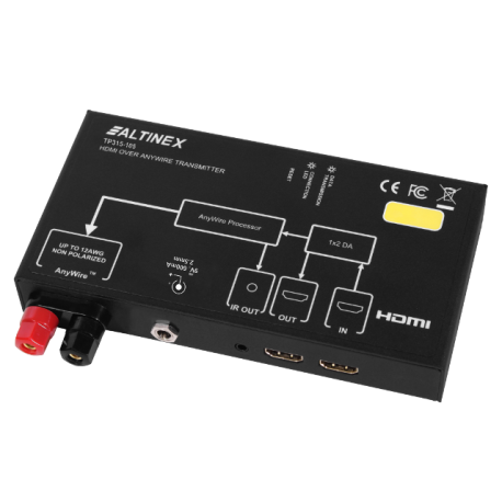 Altinex TP315-105 HDMI Over Anywire Transmitter