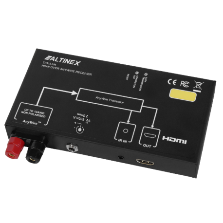 Altinex TP315-106 HDMI Over Anywire Receiver