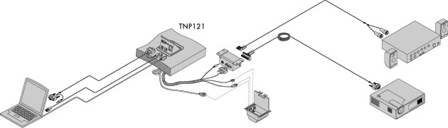 Tilt 'N Plug TNP121S Tabletop interconnect box