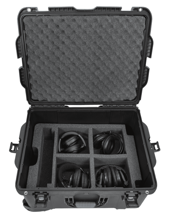 Titan Case For RODEcaster Pro, 4 Mics & 4 Headsets