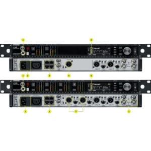 Audio interface equipment with various connection ports.