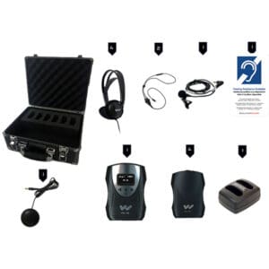 Hearing assistance devices with accessories and case.