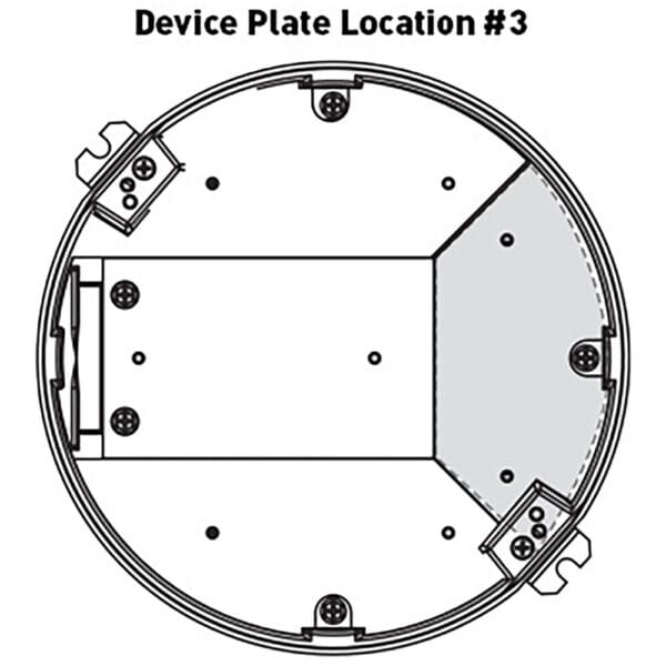 CRFB-GFI-3